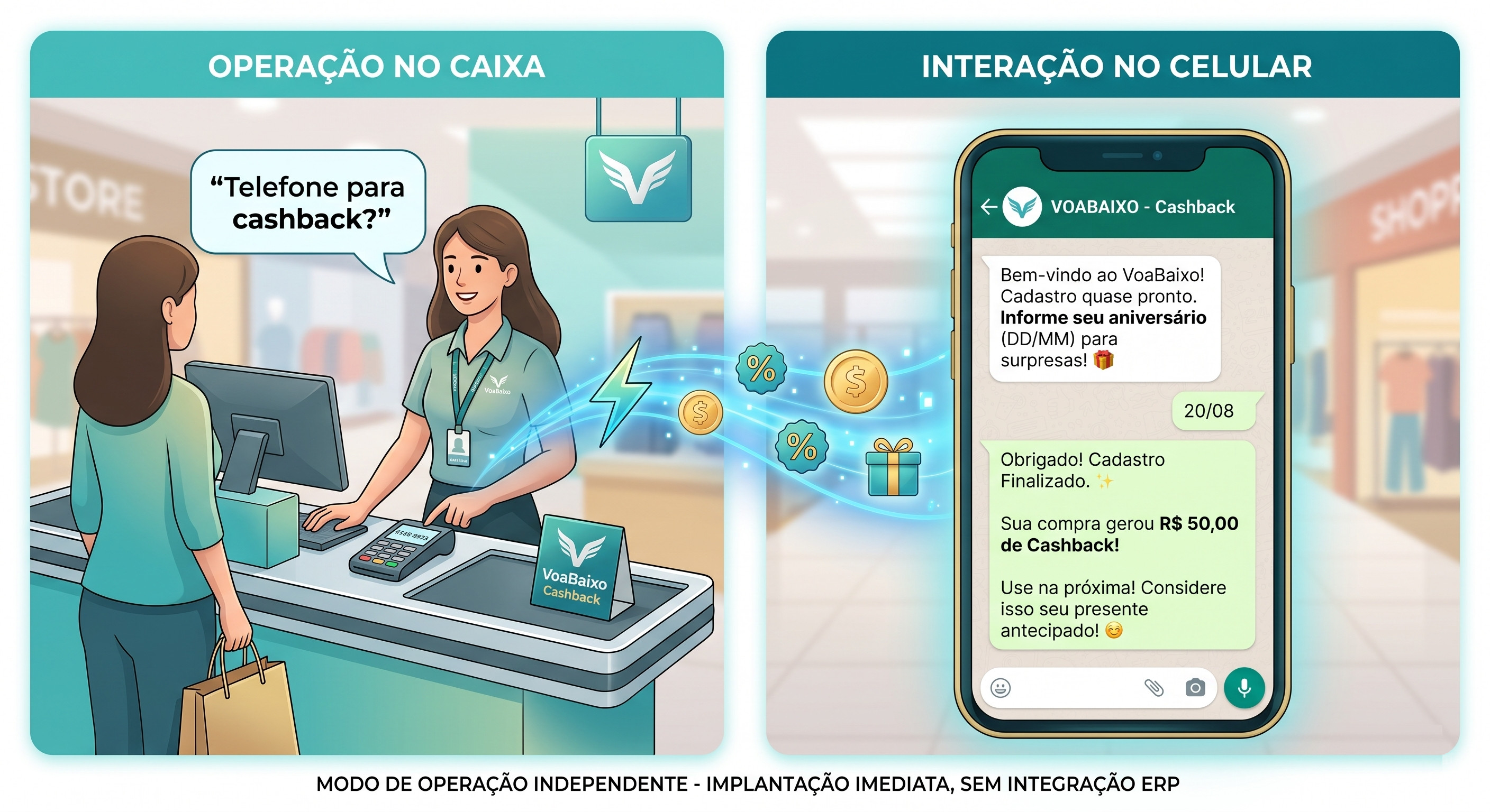 Modo de operação sem ERP